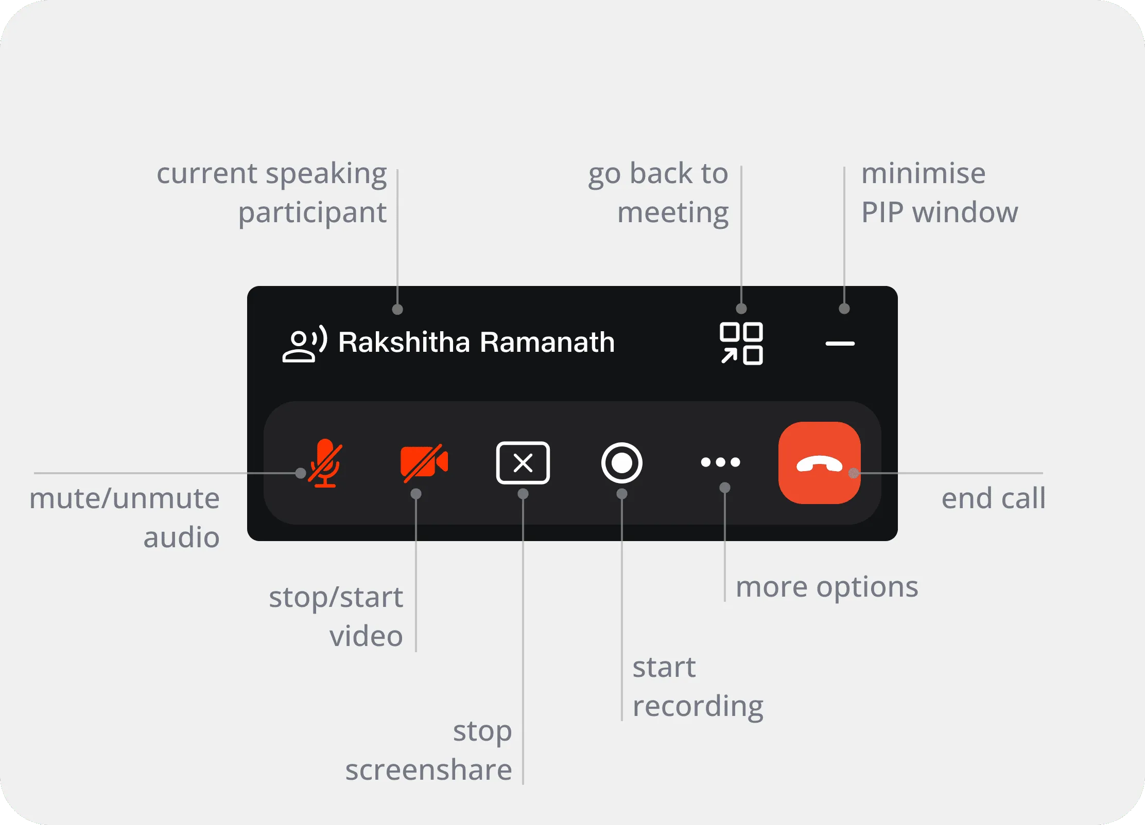 final design highlights
