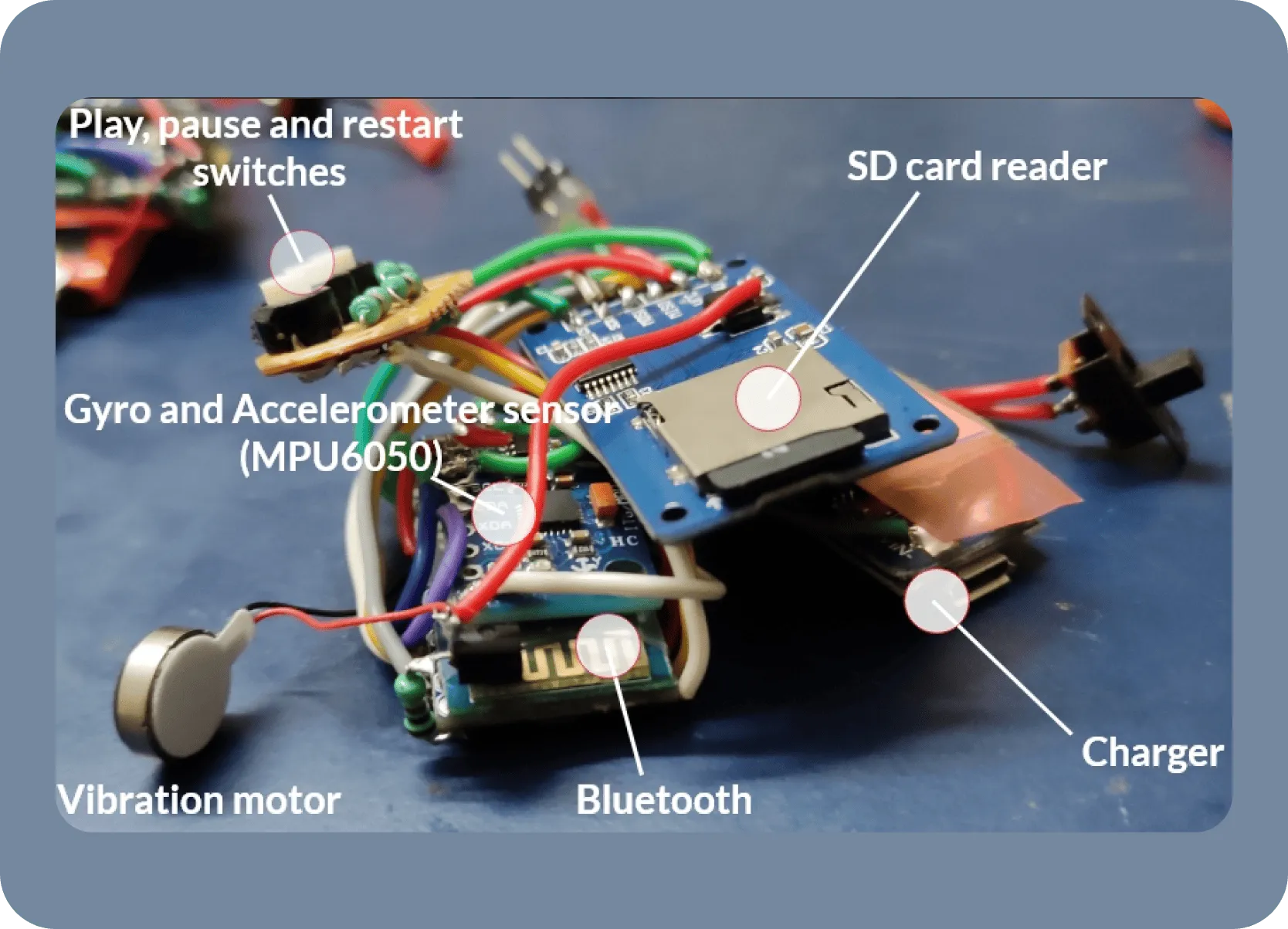 product prototyping 1