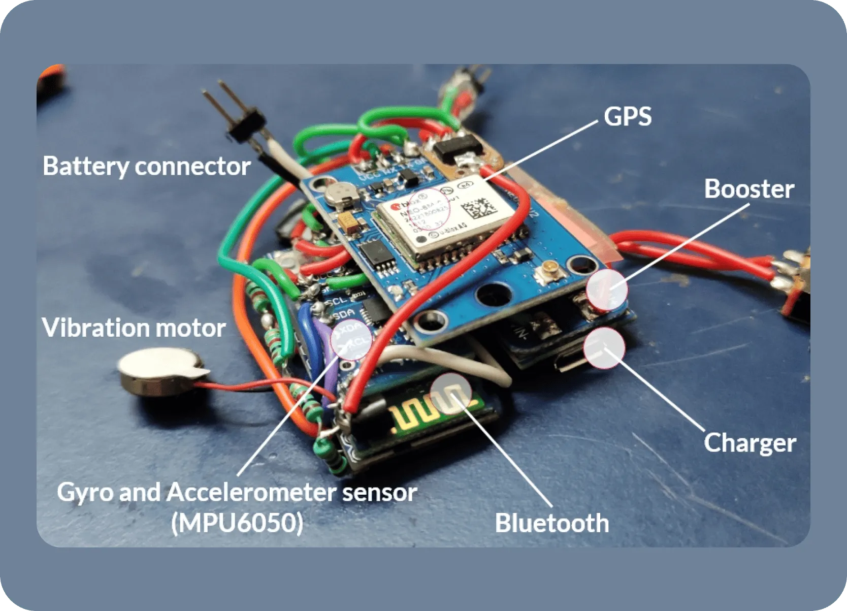 product prototyping 2