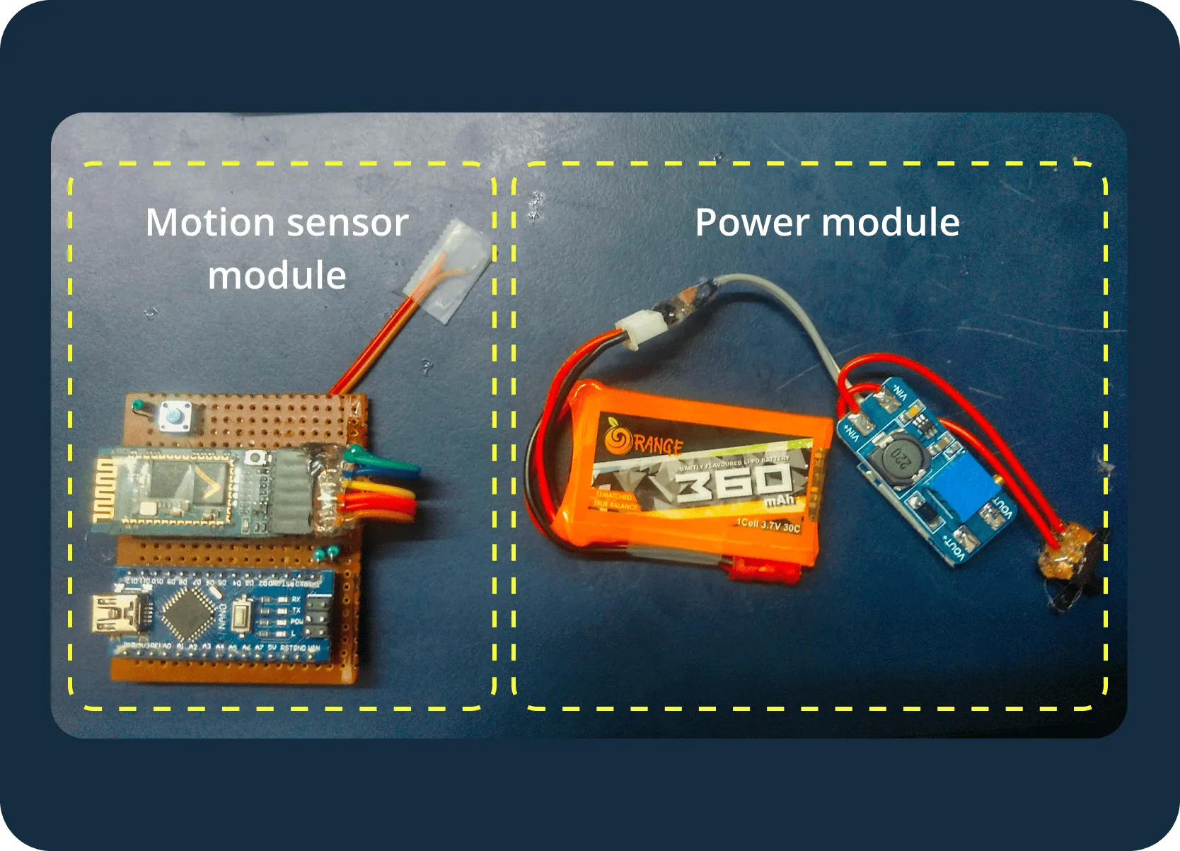 Shank Sensor Modules