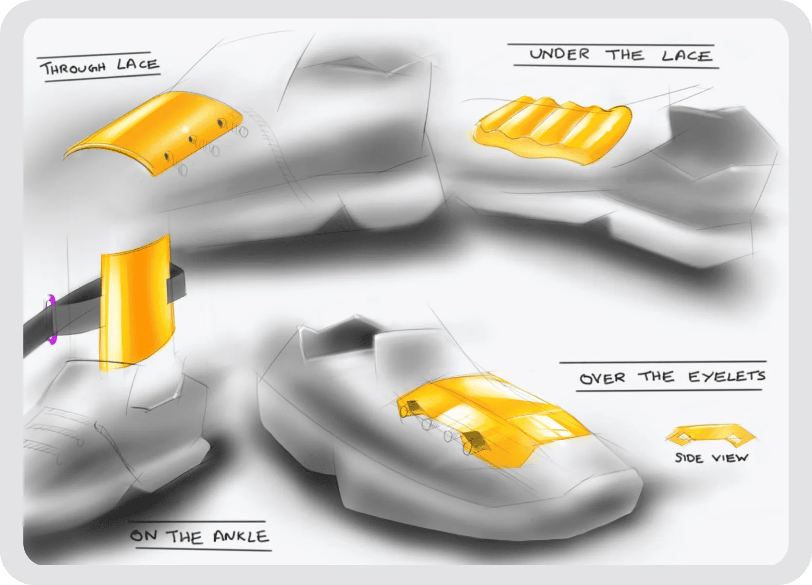 product placements ideations