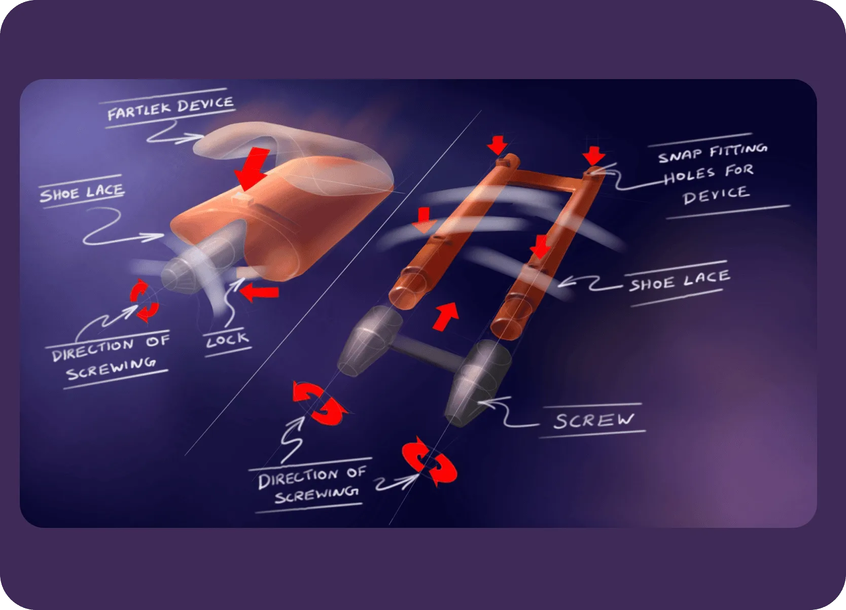 product placements ideations
