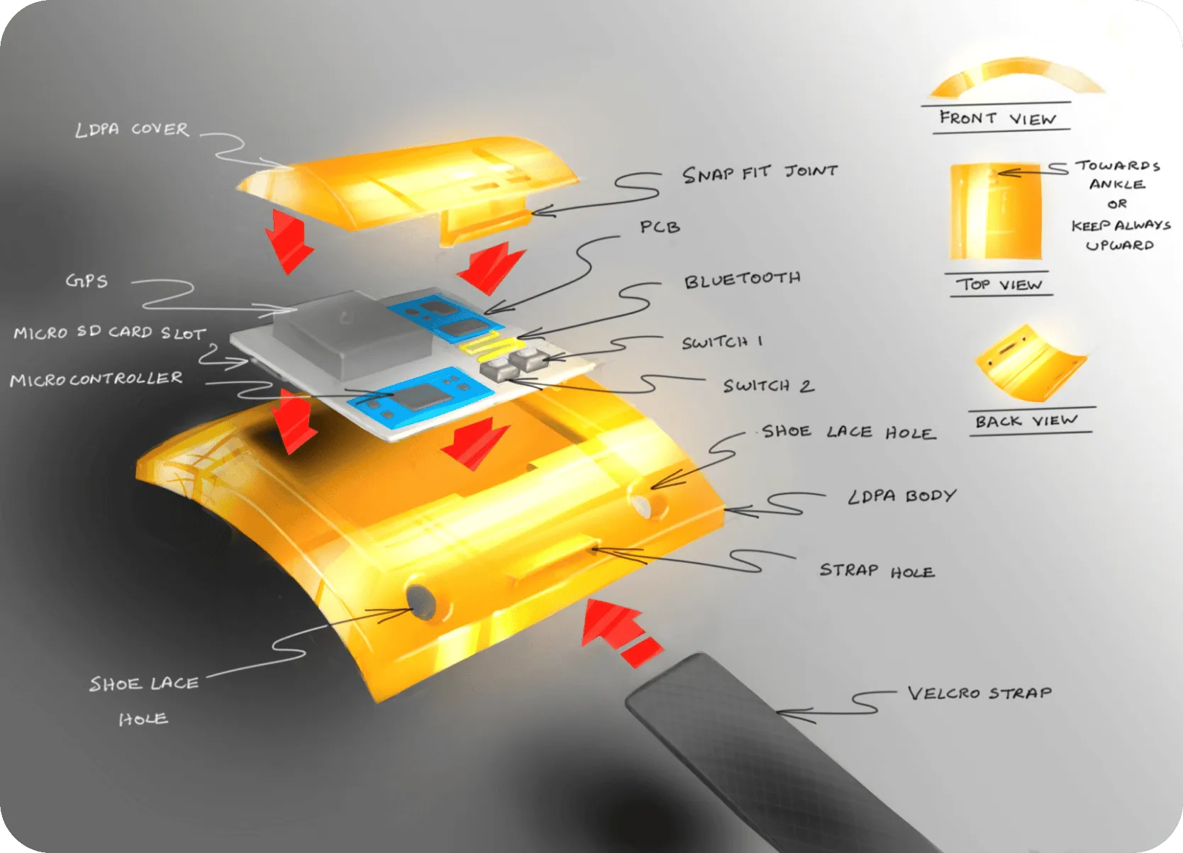 primary research result in data visualisation